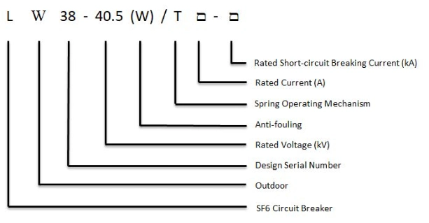 Lw38-40.5W Outdoor AC High-Voltage Sulfur Hexafluoride (SF6) Circuit Breaker