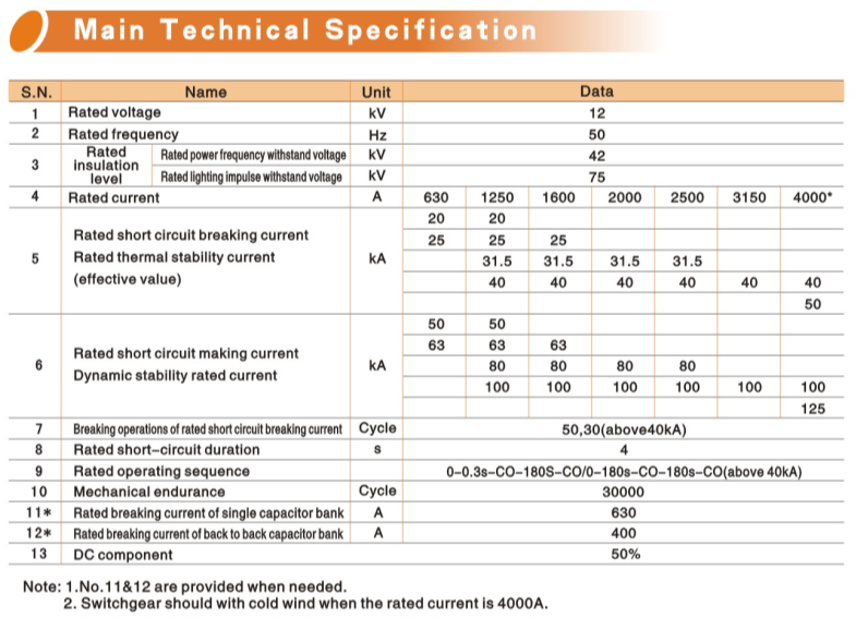 VS1 12kv Indoor High Voltage Vacuum Circuit Breaker with Xihari Type Test Report