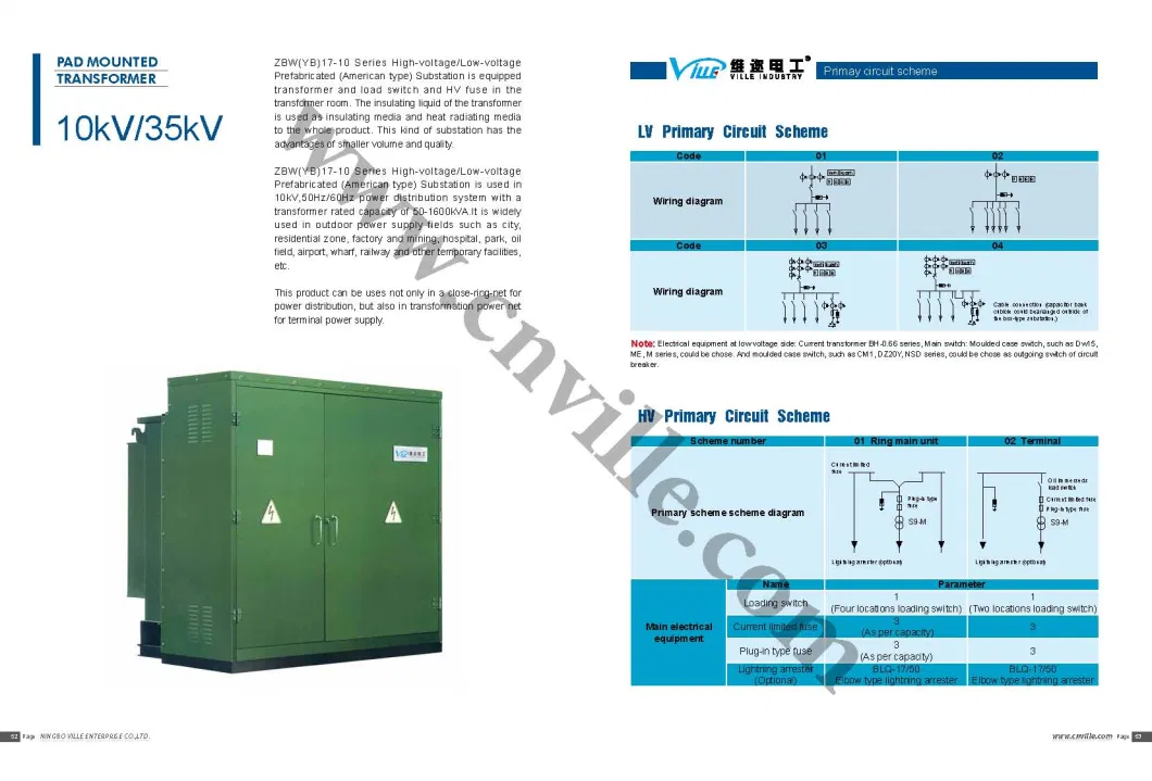 66kv 35kv 20kv 11kv Combined Transformer Substation Package Compact Mobile Box Type Transformer Substation Modular Prefabricated Substation